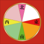 icon 風水カラーコンパス