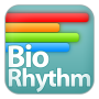 icon N Biorhythm dla Micromax Canvas Mega 2