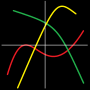 icon Mathematics dla tecno W3