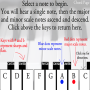 icon Learn Piano dla Micromax Canvas Mega 2